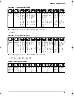 Preview for 39 page of Panasonic KX-TG1850NZ Operating Instructions Manual