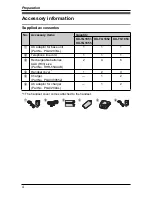 Предварительный просмотр 4 страницы Panasonic KX-TG1851NZ Operating Instructions Manual