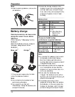 Предварительный просмотр 12 страницы Panasonic KX-TG1851NZ Operating Instructions Manual