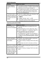 Предварительный просмотр 40 страницы Panasonic KX-TG1851NZ Operating Instructions Manual