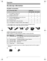 Предварительный просмотр 4 страницы Panasonic KX-TG1855 Operating Instructions Manual