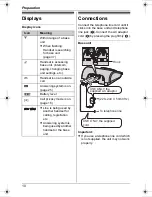 Предварительный просмотр 10 страницы Panasonic KX-TG1855 Operating Instructions Manual