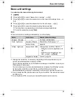 Предварительный просмотр 21 страницы Panasonic KX-TG1855 Operating Instructions Manual