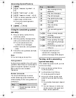 Предварительный просмотр 28 страницы Panasonic KX-TG1855 Operating Instructions Manual