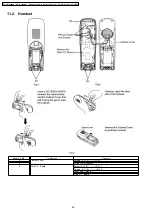 Предварительный просмотр 36 страницы Panasonic KX-TG1860BXS Service Manual