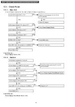 Предварительный просмотр 40 страницы Panasonic KX-TG1860BXS Service Manual