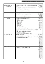 Предварительный просмотр 49 страницы Panasonic KX-TG1860BXS Service Manual