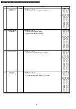 Предварительный просмотр 50 страницы Panasonic KX-TG1860BXS Service Manual