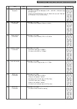 Предварительный просмотр 57 страницы Panasonic KX-TG1860BXS Service Manual