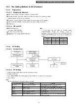 Предварительный просмотр 59 страницы Panasonic KX-TG1860BXS Service Manual