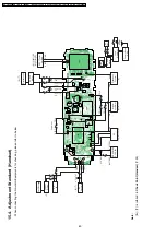 Предварительный просмотр 60 страницы Panasonic KX-TG1860BXS Service Manual