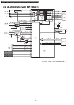 Предварительный просмотр 68 страницы Panasonic KX-TG1860BXS Service Manual