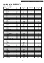 Предварительный просмотр 73 страницы Panasonic KX-TG1860BXS Service Manual