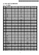 Предварительный просмотр 75 страницы Panasonic KX-TG1860BXS Service Manual