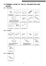 Предварительный просмотр 89 страницы Panasonic KX-TG1860BXS Service Manual