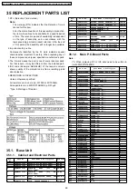 Предварительный просмотр 90 страницы Panasonic KX-TG1860BXS Service Manual