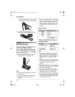 Preview for 12 page of Panasonic KX-TG1861AL Operating Instructions Manual