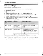 Предварительный просмотр 22 страницы Panasonic KX-TG1861NZ Operating Instructions Manual