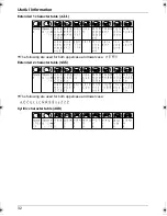 Предварительный просмотр 32 страницы Panasonic KX-TG1861NZ Operating Instructions Manual