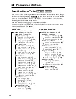 Preview for 24 page of Panasonic KX-TG2000B Operating Instructions Manual