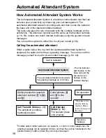 Preview for 58 page of Panasonic KX-TG2000B Operating Instructions Manual