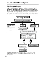 Preview for 64 page of Panasonic KX-TG2000B Operating Instructions Manual