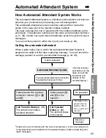 Предварительный просмотр 63 страницы Panasonic KX-TG2000CB Operating Instructions Manual