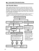 Предварительный просмотр 68 страницы Panasonic KX-TG2000CB Operating Instructions Manual