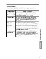 Предварительный просмотр 97 страницы Panasonic KX-TG2000CB Operating Instructions Manual