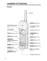 Предварительный просмотр 6 страницы Panasonic KX-TG210-S Operating Instructions Manual