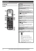 Preview for 10 page of Panasonic KX-TG2153SK Operating Instructions Manual