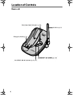 Preview for 6 page of Panasonic KX-TG2214F Operating Instructions Manual