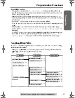 Preview for 11 page of Panasonic KX-TG2214F Operating Instructions Manual