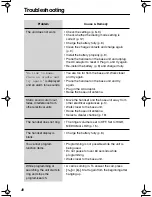 Preview for 40 page of Panasonic KX-TG2214F Operating Instructions Manual