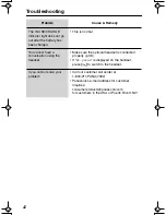 Preview for 42 page of Panasonic KX-TG2214F Operating Instructions Manual