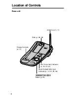 Предварительный просмотр 6 страницы Panasonic KX-TG2215B Operating Instructions Manual