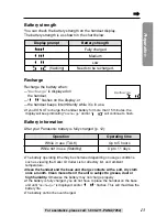 Предварительный просмотр 13 страницы Panasonic KX-TG2215B Operating Instructions Manual