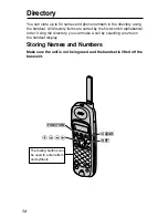 Preview for 34 page of Panasonic KX-TG2215B Operating Instructions Manual