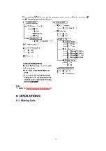 Preview for 15 page of Panasonic KX-TG2216LAS Service Manual