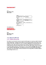 Preview for 30 page of Panasonic KX-TG2216LAS Service Manual