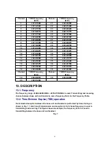 Preview for 41 page of Panasonic KX-TG2216LAS Service Manual