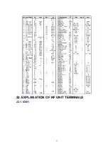 Preview for 57 page of Panasonic KX-TG2216LAS Service Manual