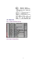 Preview for 65 page of Panasonic KX-TG2216LAS Service Manual