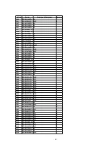 Preview for 69 page of Panasonic KX-TG2216LAS Service Manual