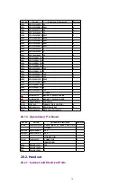 Preview for 70 page of Panasonic KX-TG2216LAS Service Manual