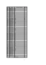 Preview for 73 page of Panasonic KX-TG2216LAS Service Manual