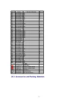 Preview for 75 page of Panasonic KX-TG2216LAS Service Manual