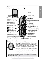 Preview for 7 page of Panasonic KX-TG2219B Operating Instructions Manual