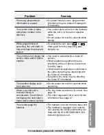 Preview for 55 page of Panasonic KX-TG2219B Operating Instructions Manual