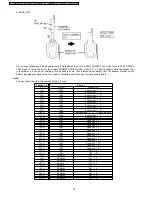 Предварительный просмотр 32 страницы Panasonic KX-TG2220BXB Service Manual